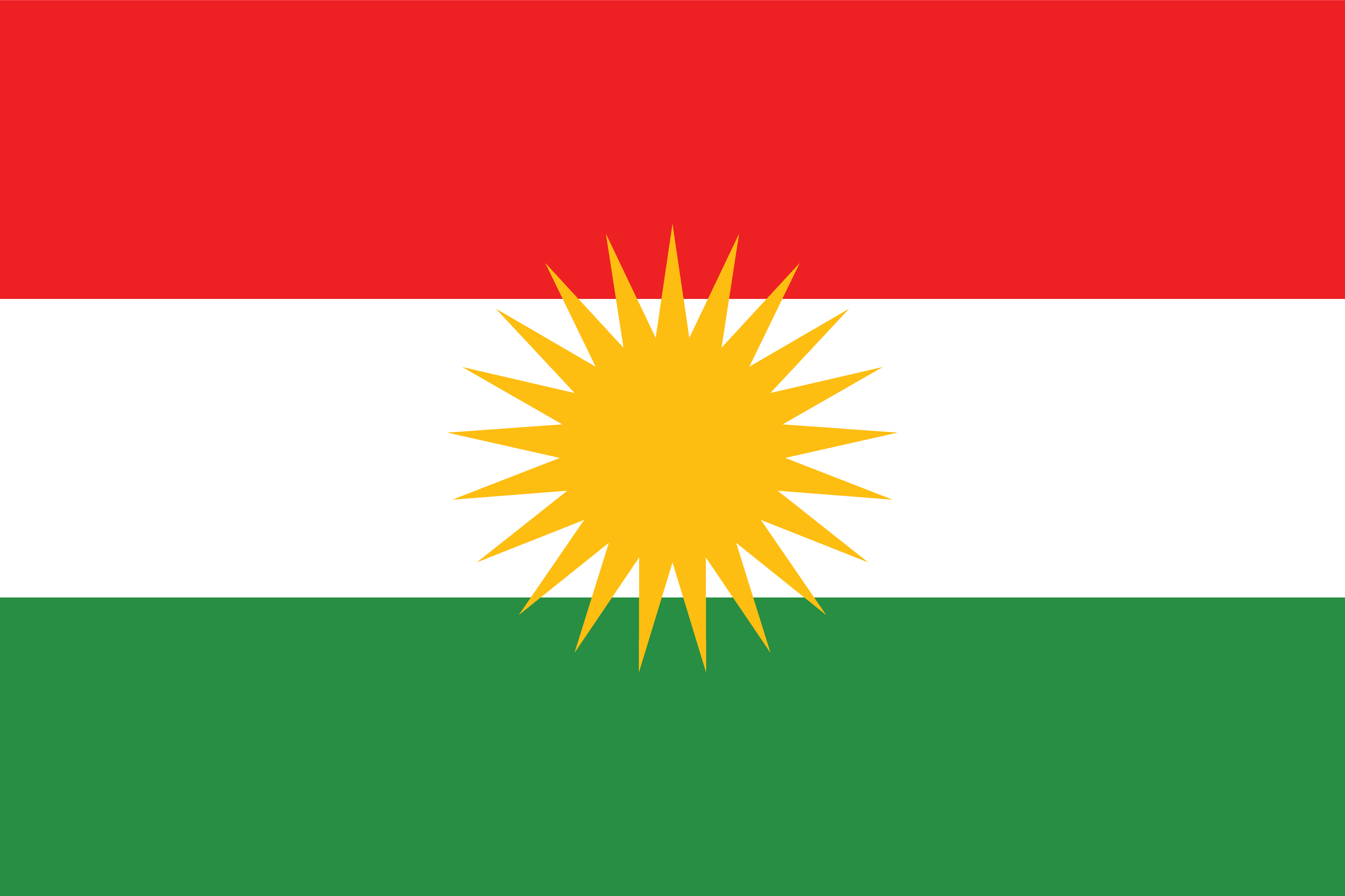 الإمارات الكردية الكبرى