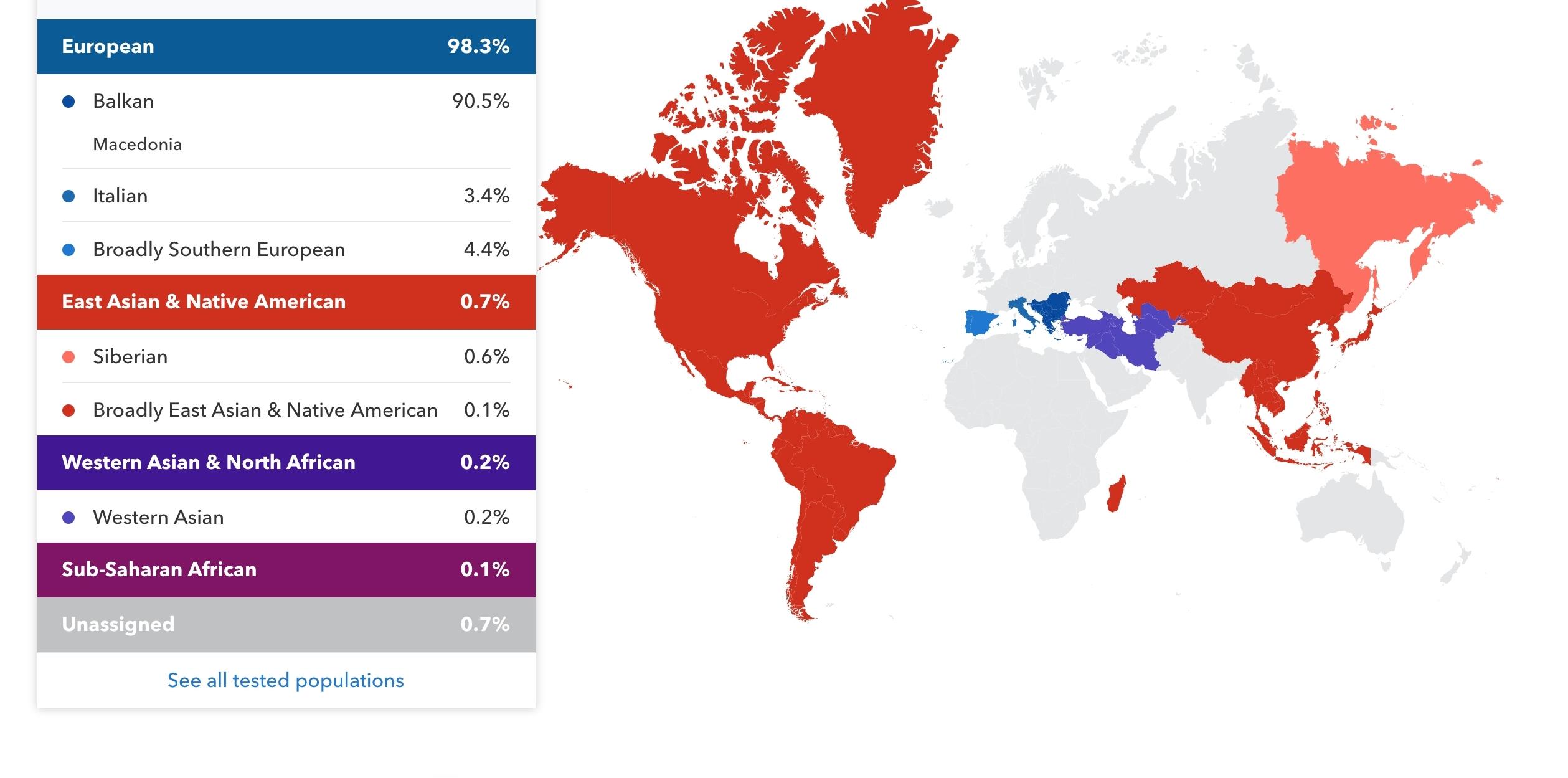 أسطورة تركية في غابات ڤيرجينيا