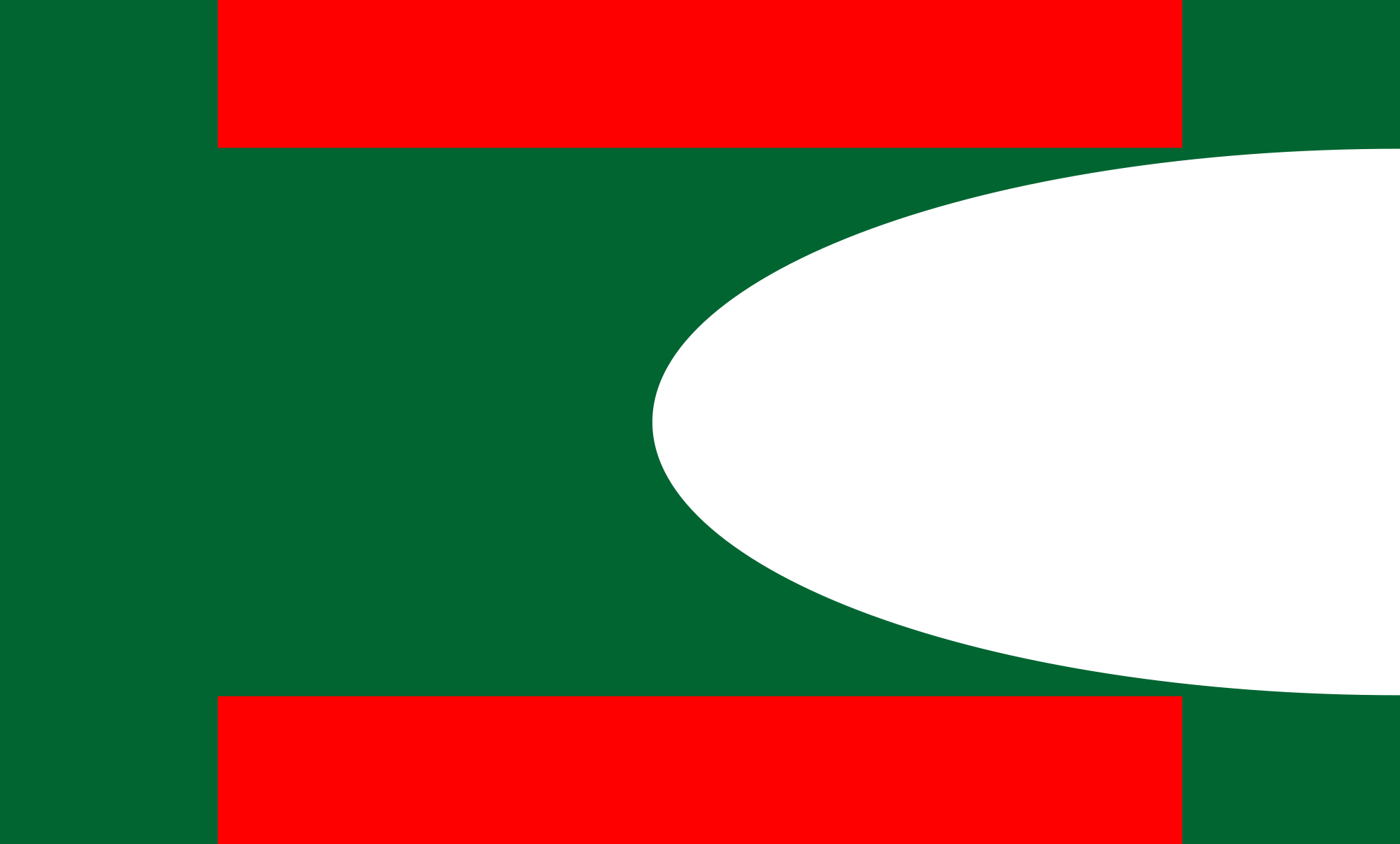 إمامة القوقاز