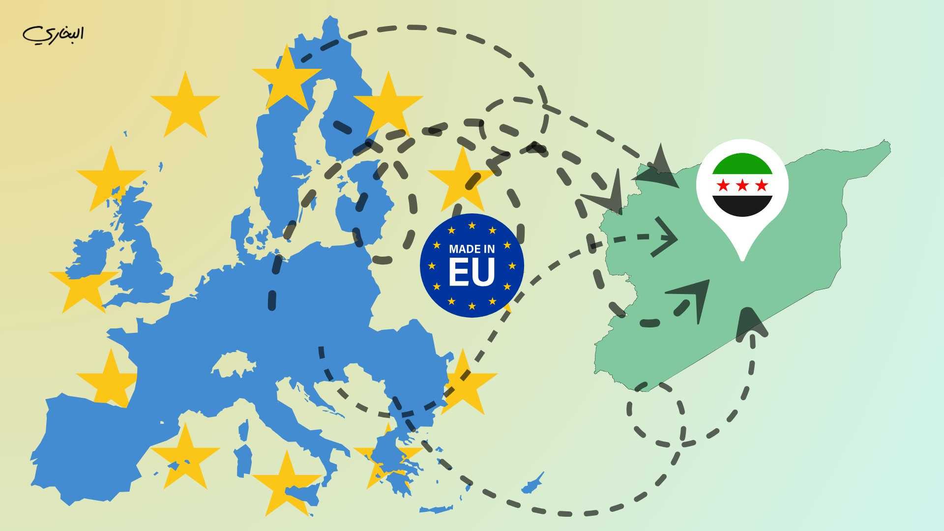 من الدمار إلى التصنيع: هل تصبح سوريا «صين المتوسّط»؟